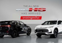 ស្វាគមន៍ការបង្ហាញវត្តមាននៃរថយន្ត New MG HS ស៊េរីថ្មីមកកាន់ទីផ្សារប្រទេសកម្ពុជា ជាមួយនឹងការរចនារូបរាងថ្មីទាំងស្រុង និង បន្ថែមនូវលក្ខណៈពិសេសៗជាច្រើនដ៏សំបូរបែប