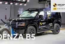 ឡានអគ្គីសនី Fang Cheng Bao Bao 5 ទទួលបានលទ្ធផលផ្កាយ ៥ ក្នុងការធ្វើតេស្តសុវត្តិភាពពីប្រទេសអូស្រ្តាលី