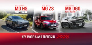 ម៉ូដែលរថយន្តដែលជានិន្នាការដ៏សំខាន់ក្នុងឆ្នាំ2026 របស់ MG ដែលនឹងចាប់យកទីផ្សាររថយន្ត SUV នៅក្នុងប្រទេសកម្ពុជាក្នុងឆ្នាំថ្មីនេះ