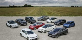 តើឡាន EV ក្នុងពេលបច្ចុប្បន្នមានប្រភេទអ្វីខ្លះទៅ?