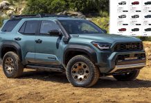 Toyota អាចនឹងកាត់បន្ថយជម្រើស Option លើរថយន្ដចេញខ្លះ ព្រោះមើលឃើញថារថយន្ដតែ ១គ្រឿងមាន ១២ Option ផ្សេងគ្នា ហើយនេះជាផ្នែកមួយនៃការខ្ជះខ្ជាយថ្លៃចំណាយ